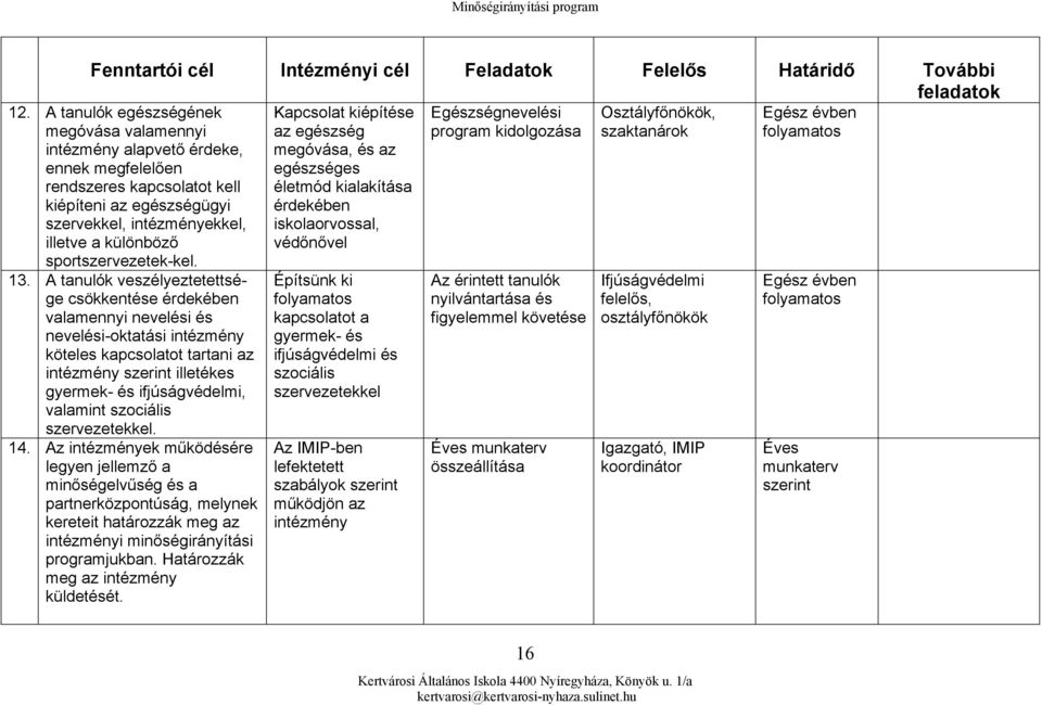 A tanulók egészségének megóvása valamennyi intézmény alapvető érdeke, ennek megfelelően rendszeres kapcsolatot kell kiépíteni az egészségügyi szervekkel, intézményekkel, illetve a különböző