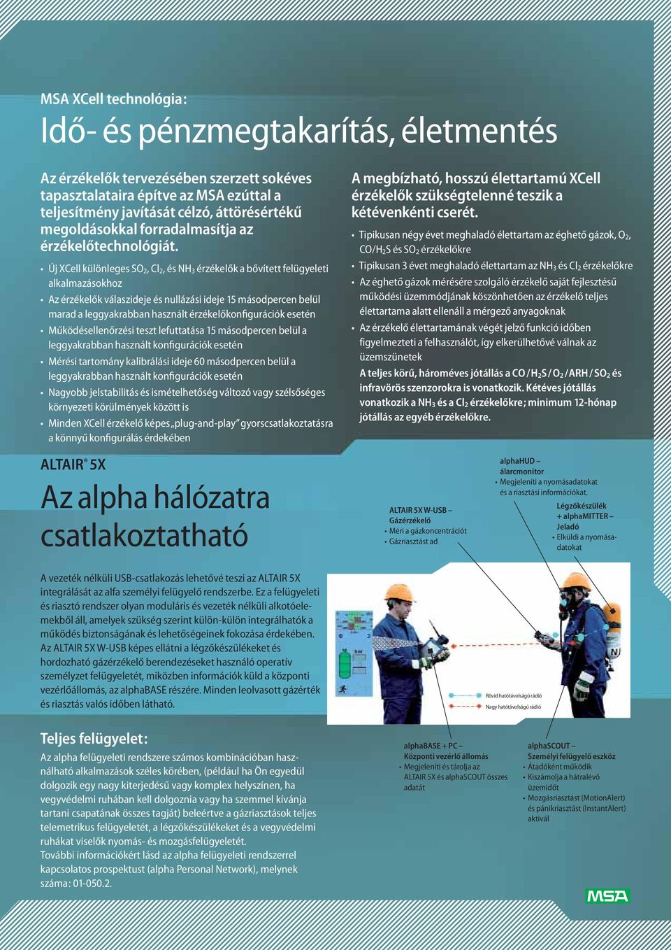 Új XCell különleges SO 2, Cl 2, és NH 3 érzékelők a bővített felügyeleti alkalmazásokhoz Az érzékelők válaszideje és nullázási ideje 15 másodpercen belül marad a leggyakrabban használt