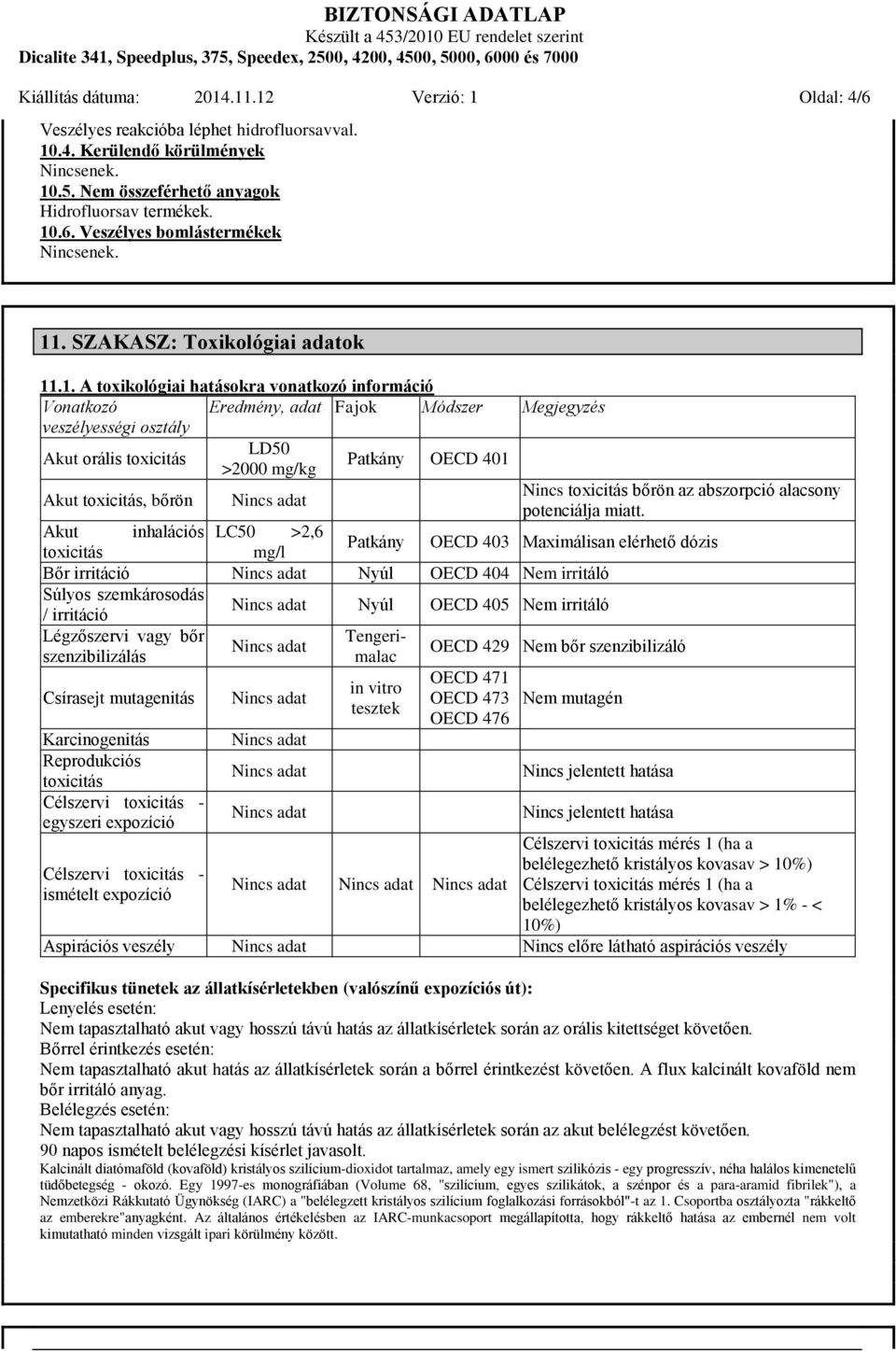 .1. A toxikológiai hatásokra vonatkozó információ Vonatkozó veszélyességi osztály Eredmény, adat Fajok Módszer Megjegyzés Akut orális toxicitás Akut toxicitás, bőrön LD50 >2000 mg/kg Patkány OECD 401