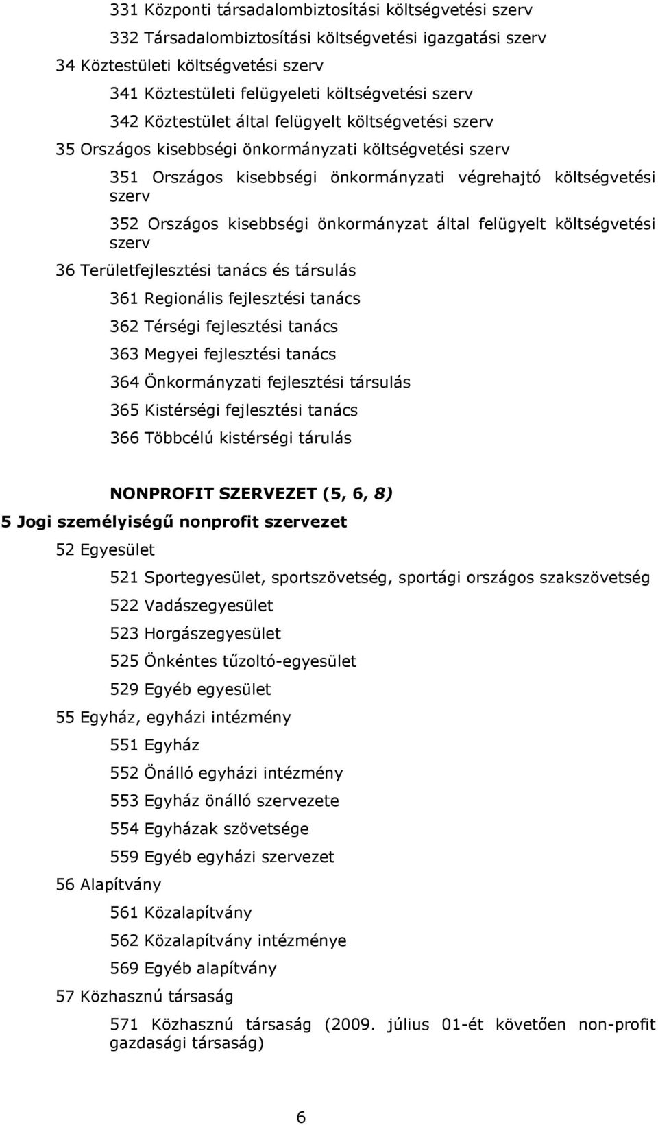 kisebbségi önkormányzat által felügyelt költségvetési szerv 36 Területfejlesztési tanács és társulás 361 Regionális fejlesztési tanács 362 Térségi fejlesztési tanács 363 Megyei fejlesztési tanács 364