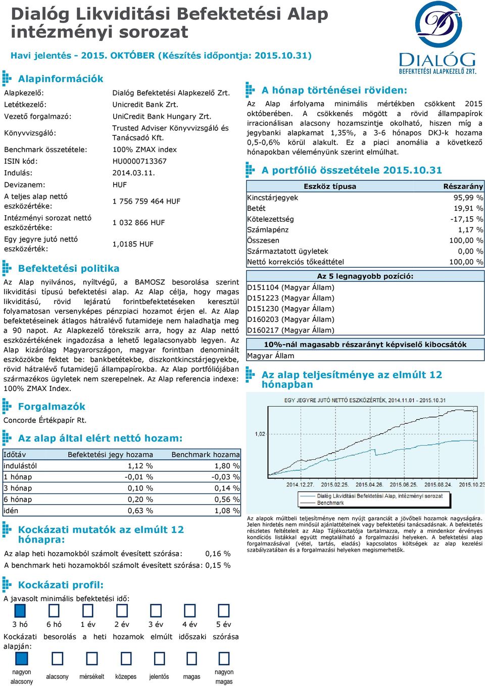 Az Alap célja, hogy likviditású, rövid lejáratú forintbefektetéseken keresztül folyamatosan versenyképes pénzpiaci hozamot érjen el.