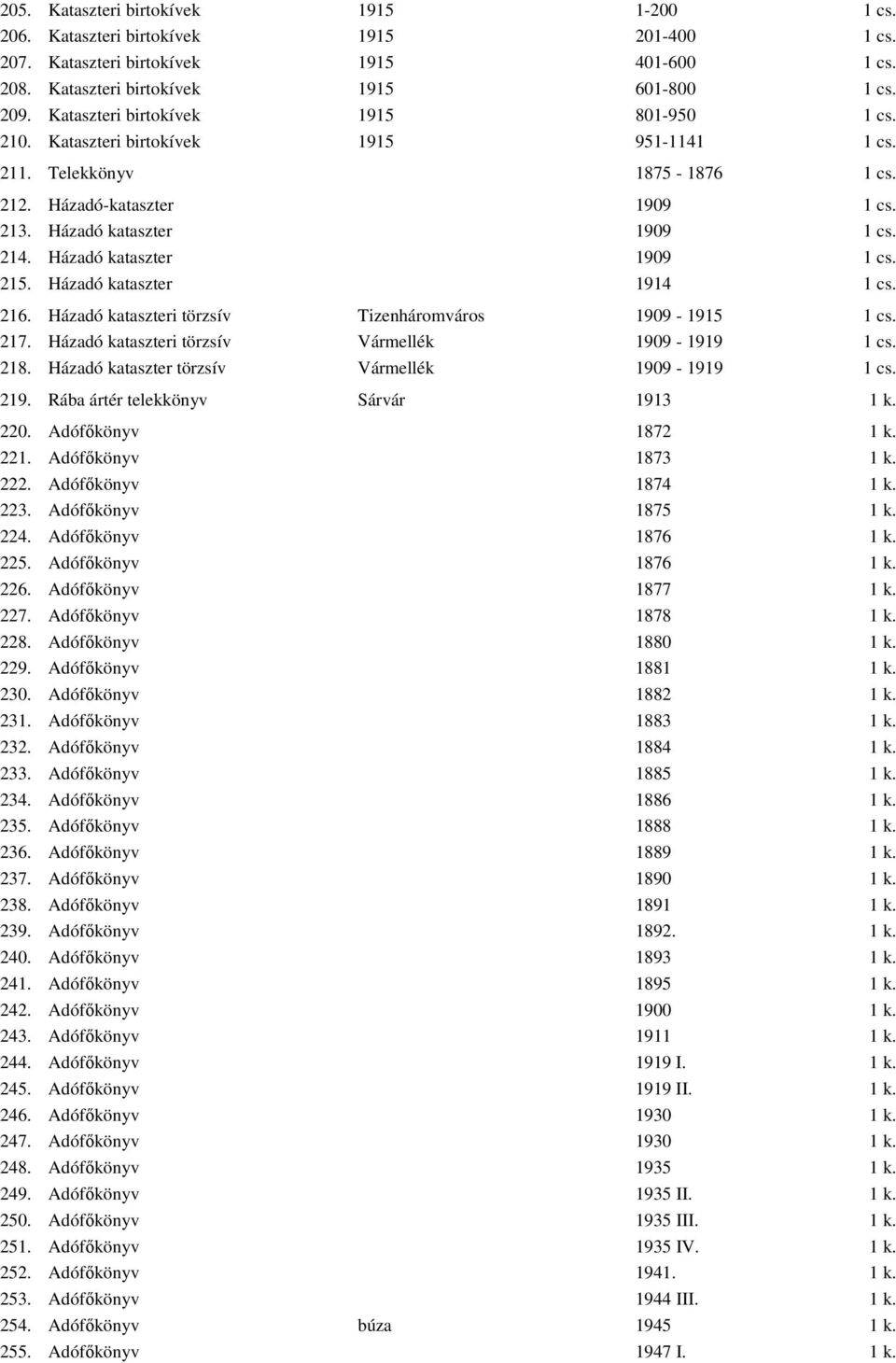 Házadó kataszter 1909 1 cs. 215. Házadó kataszter 1914 1 cs. 216. Házadó kataszteri törzsív Tizenháromváros 1909-1915 1 cs. 217. Házadó kataszteri törzsív Vármellék 1909-1919 1 cs. 218.