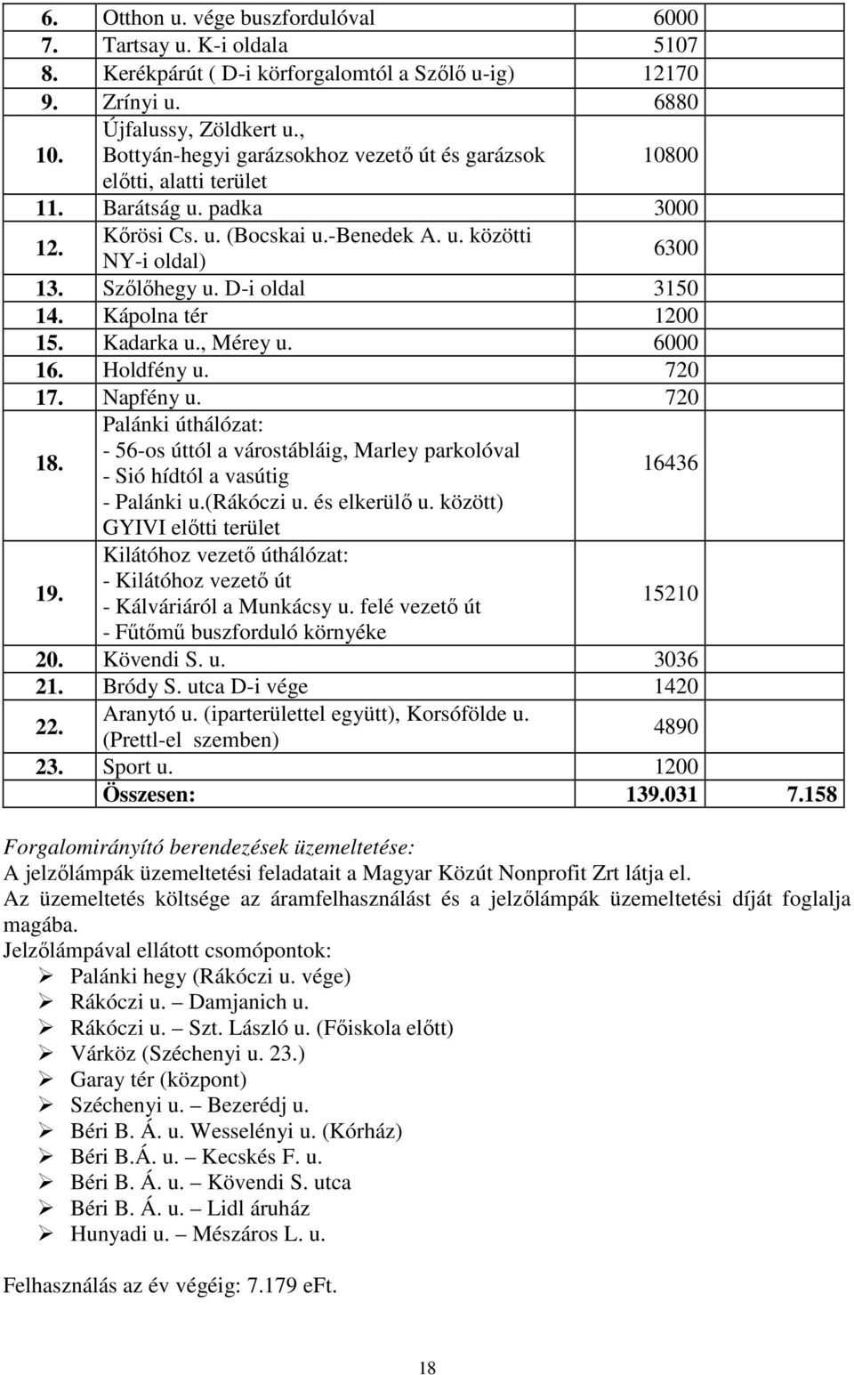 D-i oldal 3150 14. Kápolna tér 1200 15. Kadarka u., Mérey u. 6000 16. Holdfény u. 720 17. Napfény u. 720 18.