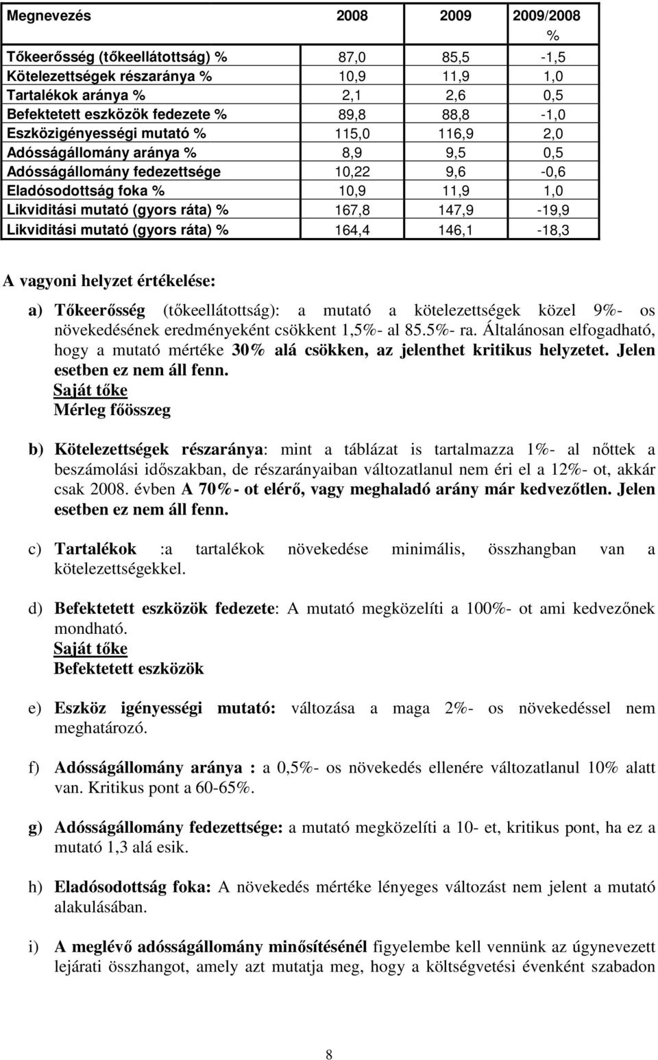 147,9-19,9 Likviditási mutató (gyors ráta) % 164,4 146,1-18,3 A vagyoni helyzet értékelése: a) Tıkeerısség (tıkeellátottság): a mutató a kötelezettségek közel 9%- os növekedésének eredményeként