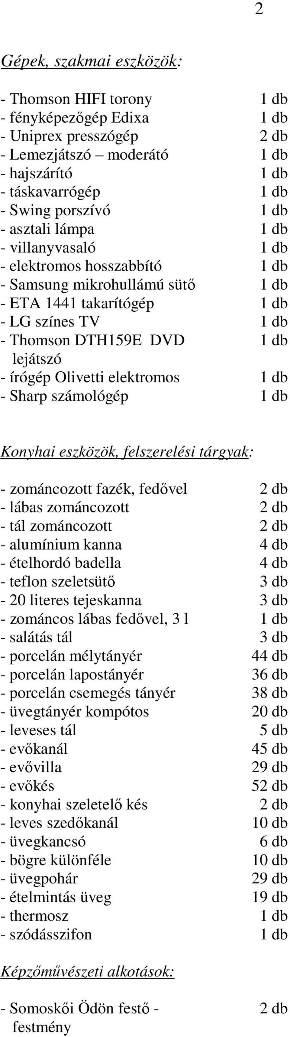 Olivetti elektromos 1 db - Sharp számológép 1 db Konyhai eszközök, felszerelési tárgyak: - zománcozott fazék, fedıvel 2 db - lábas zománcozott 2 db - tál zománcozott 2 db - alumínium kanna 4 db -