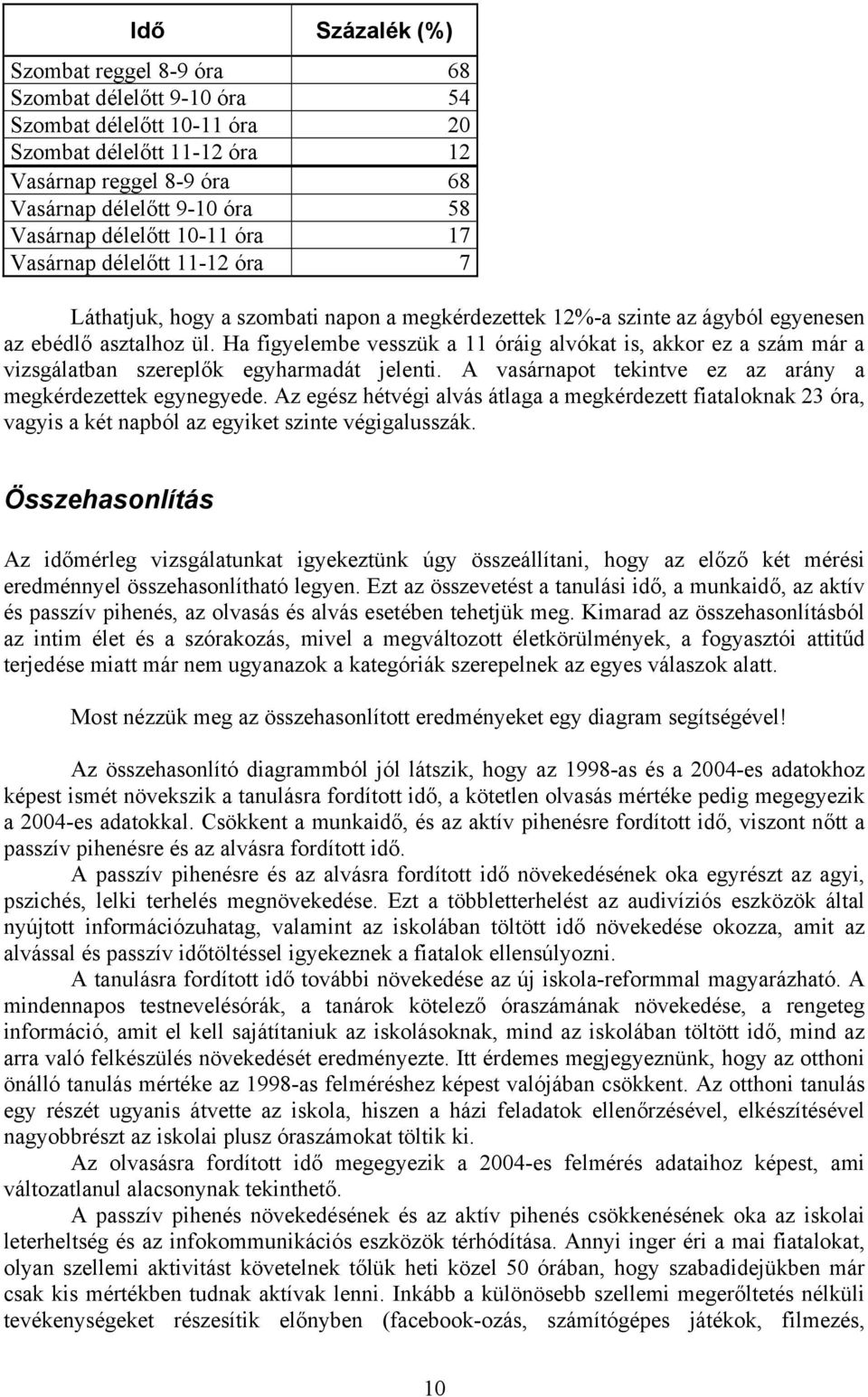 Ha figyelembe vesszük a 11 óráig alvókat is, akkor ez a szám már a vizsgálatban szereplők egyharmadát jelenti. A vasárnapot tekintve ez az arány a megkérdezettek egynegyede.