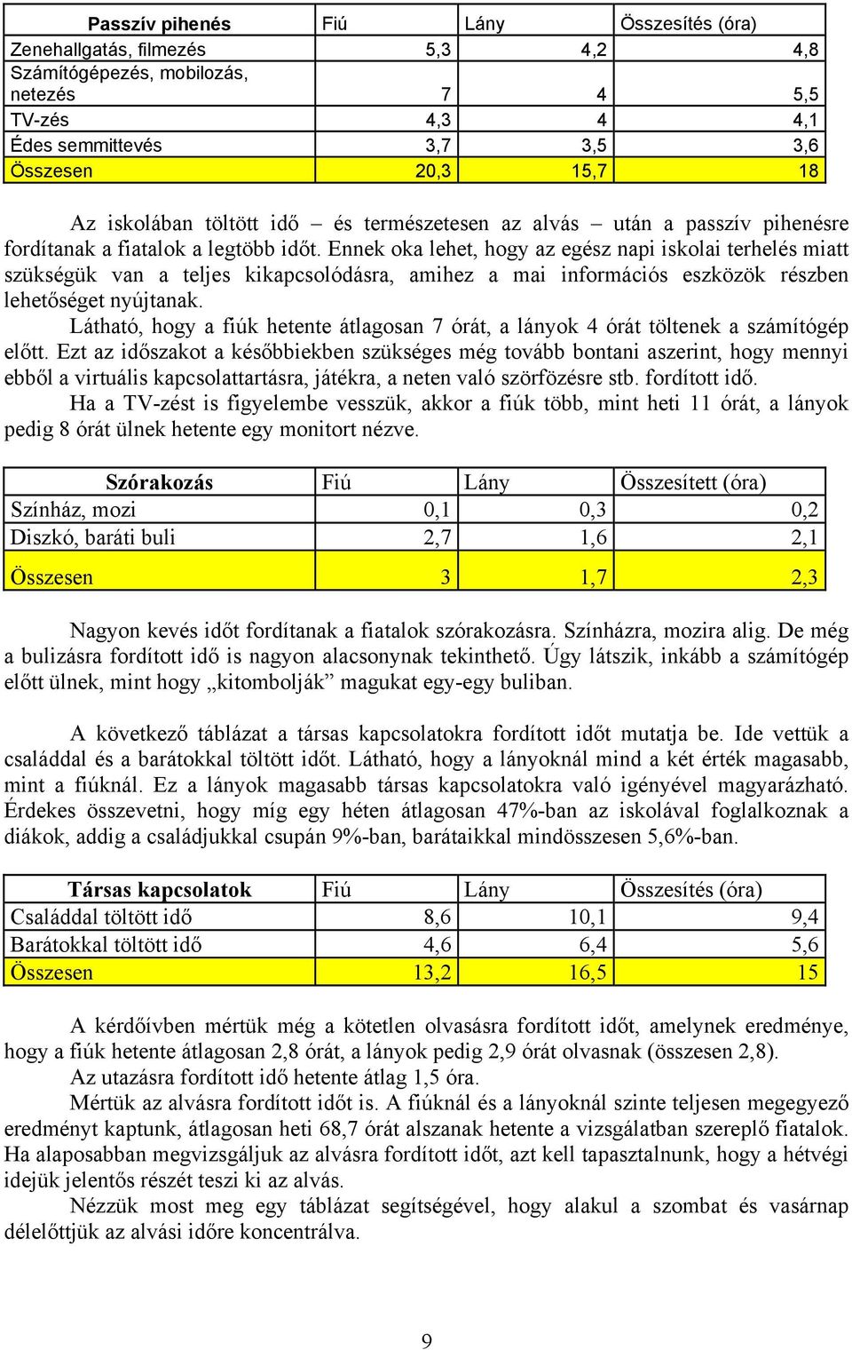 Ennek oka lehet, hogy az egész napi iskolai terhelés miatt szükségük van a teljes kikapcsolódásra, amihez a mai információs eszközök részben lehetőséget nyújtanak.