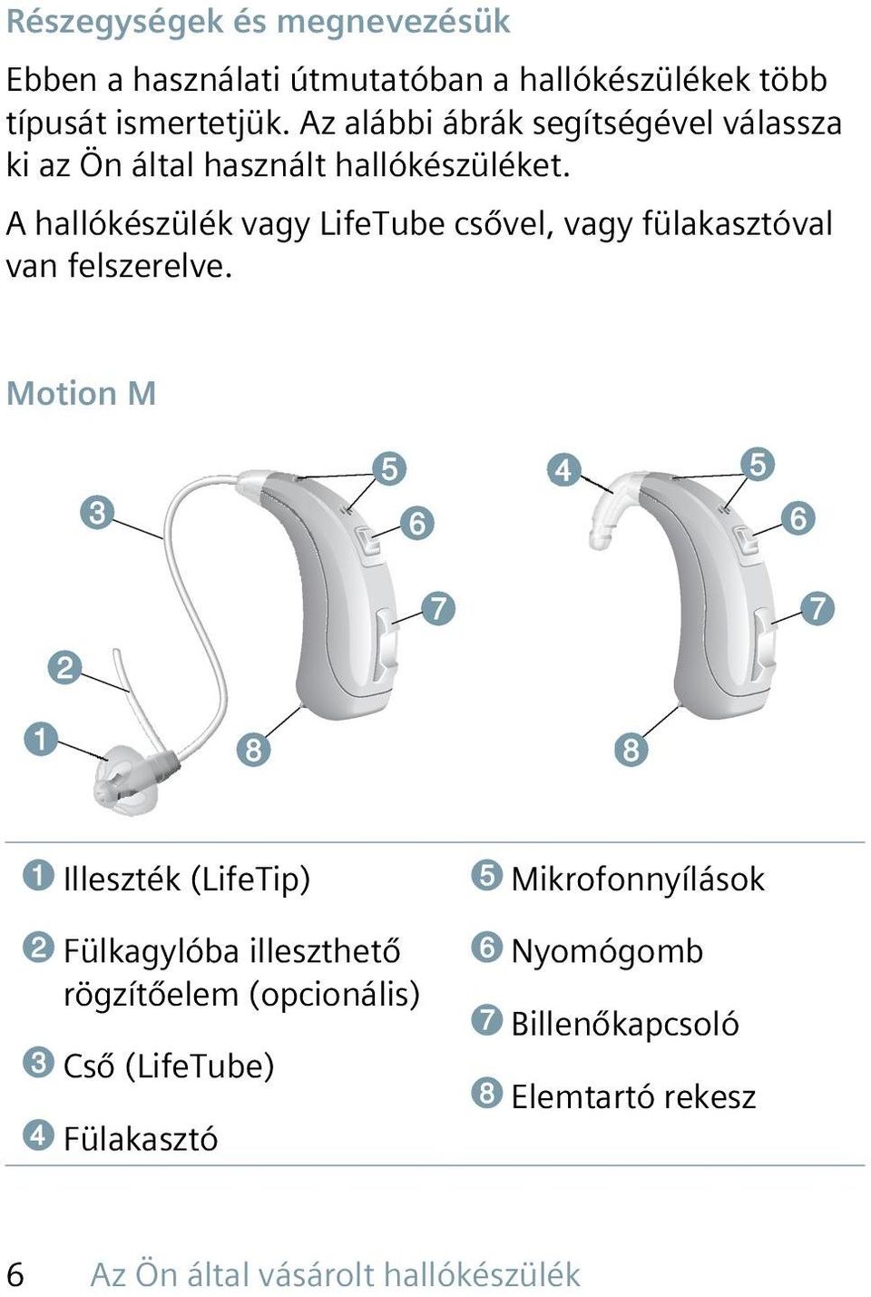 A hallókészülék vagy LifeTube csővel, vagy fülakasztóval van felszerelve.