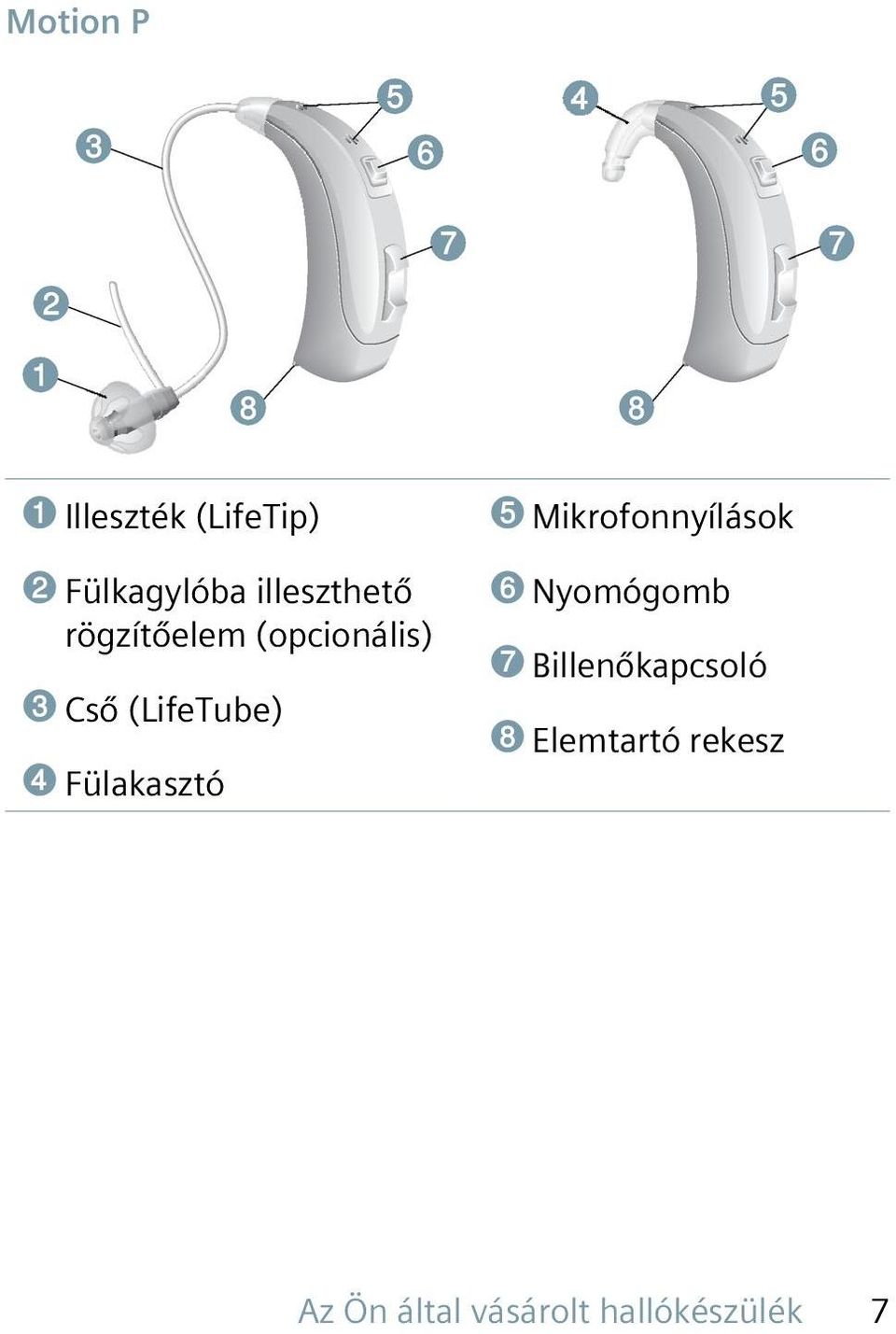 ➍ Fülakasztó ➎ Mikrofonnyílások ➏ Nyomógomb ➐