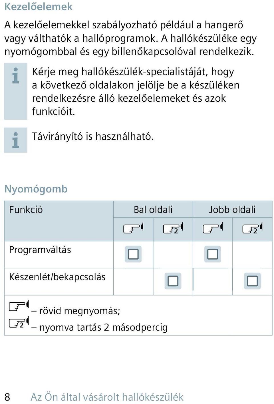 Kérje meg hallókészülék-specialistáját, hogy a következő oldalakon jelölje be a készüléken rendelkezésre álló kezelőelemeket