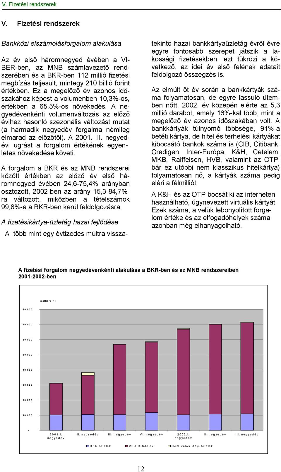 210 billió forint értékben. Ez a megelőző év azonos időszakához képest a volumenben 10,3%-os, értékben a 65,5%-os növekedés.