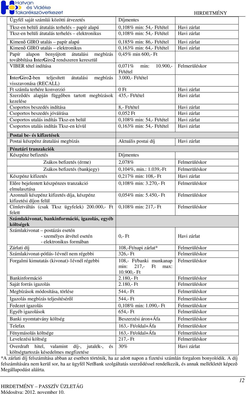 600,- Ft továbbítása InterGiro2 rendszeren keresztül VIBER tétel indítása 0,071% min: 10.900,- Felmerüléskor Ft/tétel InterGiro2-ben teljesített átutalási megbízás 3.