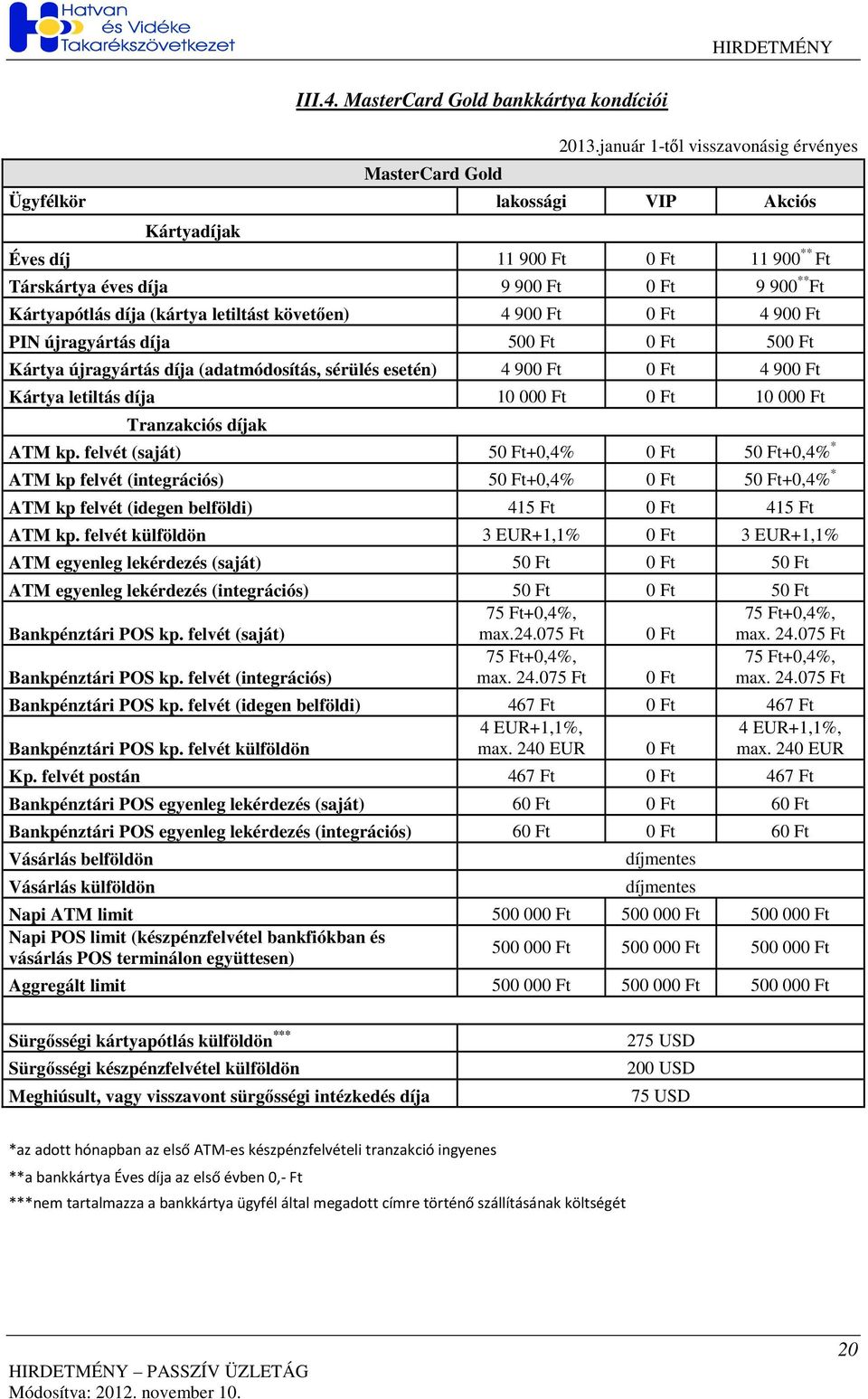 követıen) 4 900 Ft 0 Ft 4 900 Ft PIN újragyártás díja 500 Ft 0 Ft 500 Ft Kártya újragyártás díja (adatmódosítás, sérülés esetén) 4 900 Ft 0 Ft 4 900 Ft Kártya letiltás díja 10 000 Ft 0 Ft 10 000 Ft