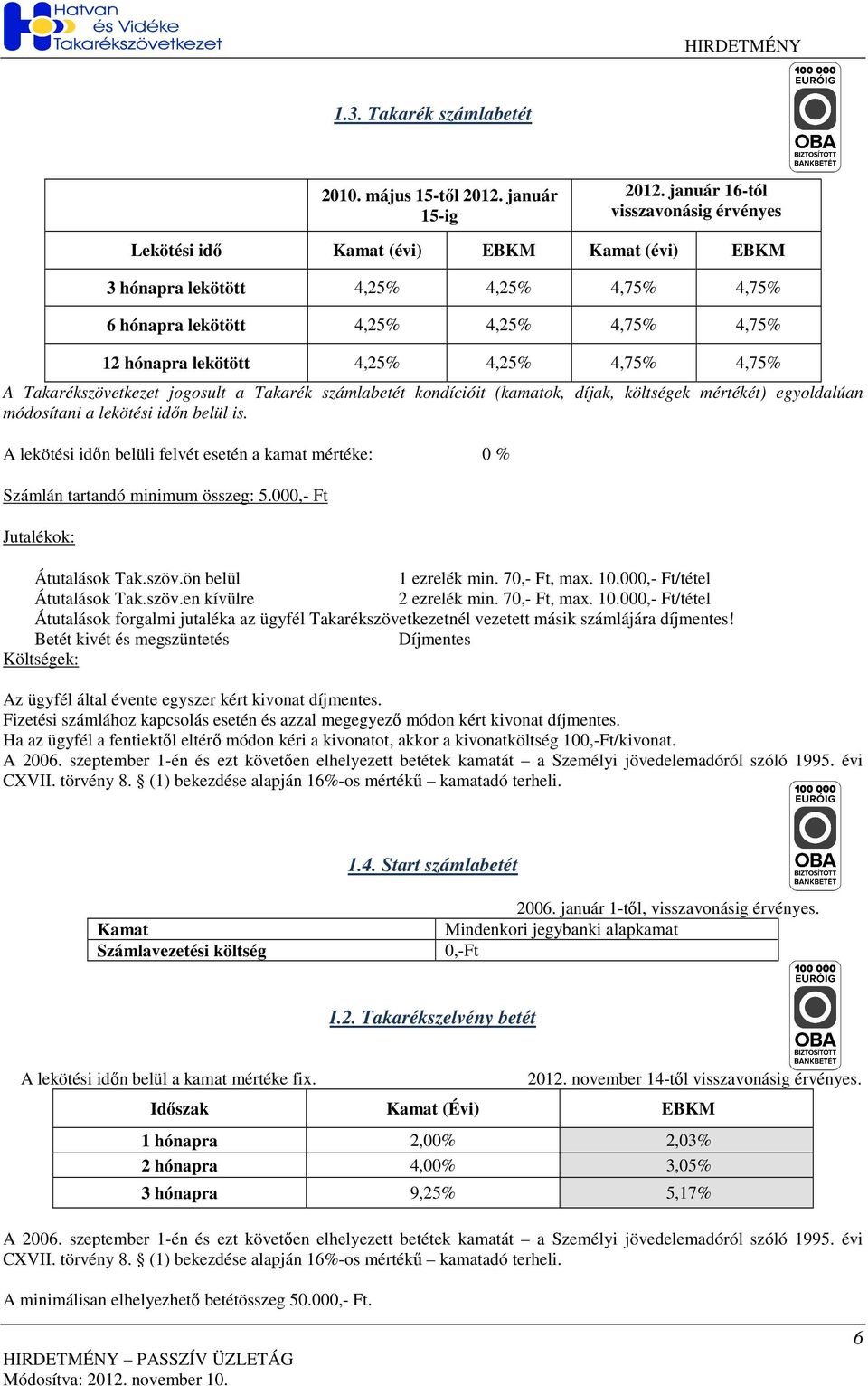 4,25% 4,75% 4,75% A Takarékszövetkezet jogosult a Takarék számlabetét kondícióit (kamatok, díjak, költségek mértékét) egyoldalúan módosítani a lekötési idın belül is.