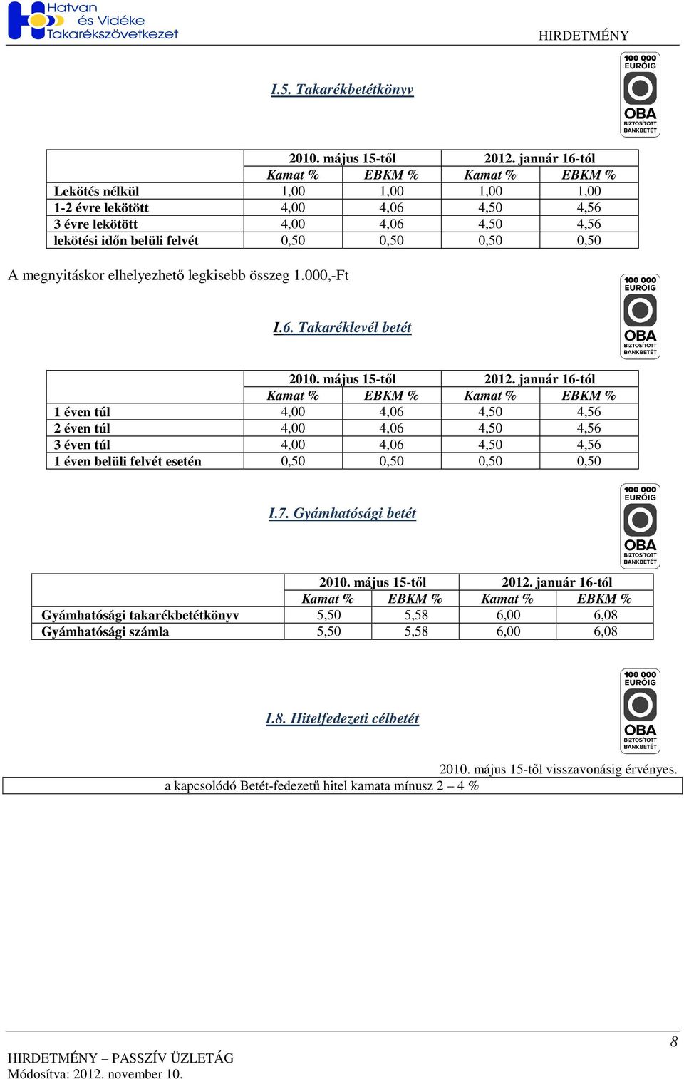 0,50 A megnyitáskor elhelyezhetı legkisebb összeg 1.000,-Ft I.6. Takaréklevél betét 2010. május 15-tıl 2012.