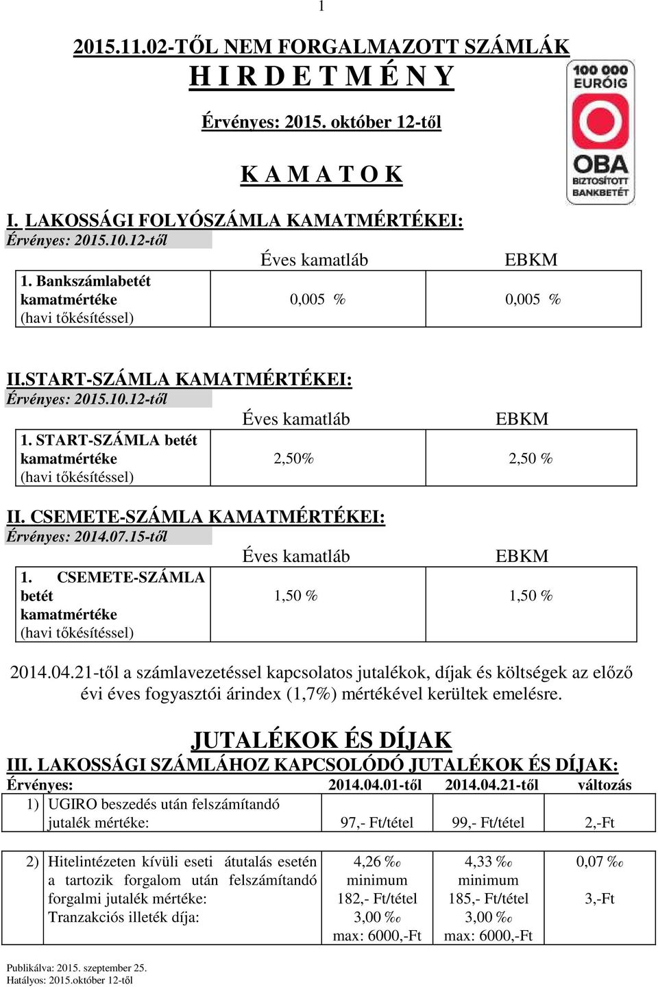 CSEMETE-SZÁMLA KAMATMÉRTÉKEI: Érvényes: 2014.07.15-től Éves kamatláb 1. CSEMETE-SZÁMLA betét kamatmértéke (havi tőkésítéssel) EBKM 2,50% 2,50 % EBKM 1,50 % 1,50 % 2014.04.