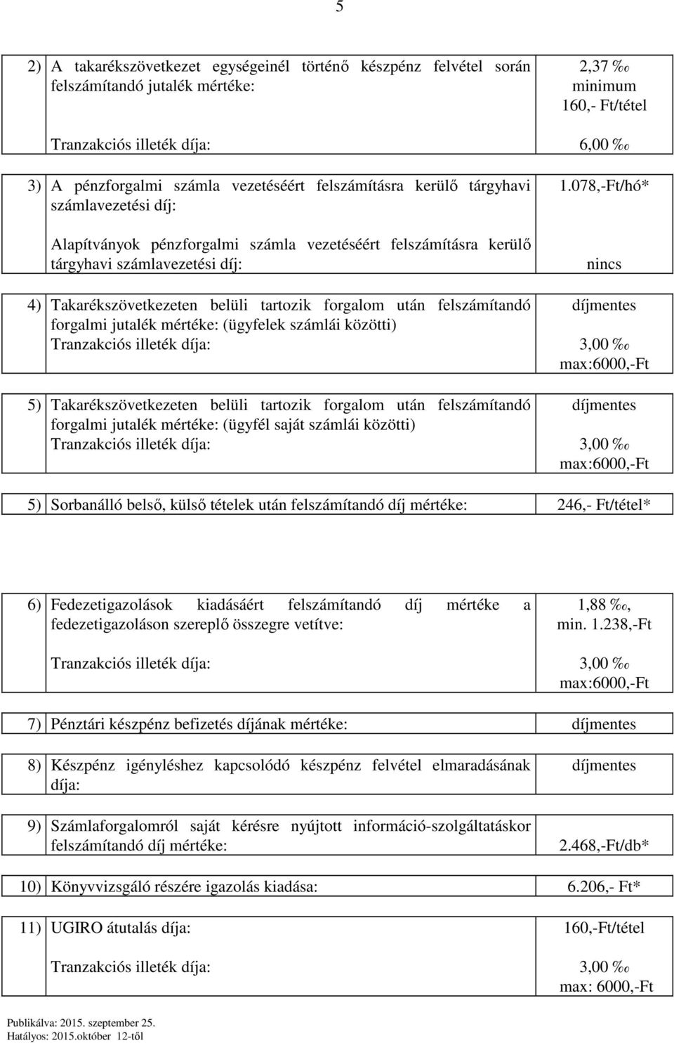 számlái közötti) 5) Takarékszövetkezeten belüli tartozik forgalom után felszámítandó forgalmi jutalék mértéke: (ügyfél saját számlái közötti) 2,37 160,- Ft/tétel 6,00 1.