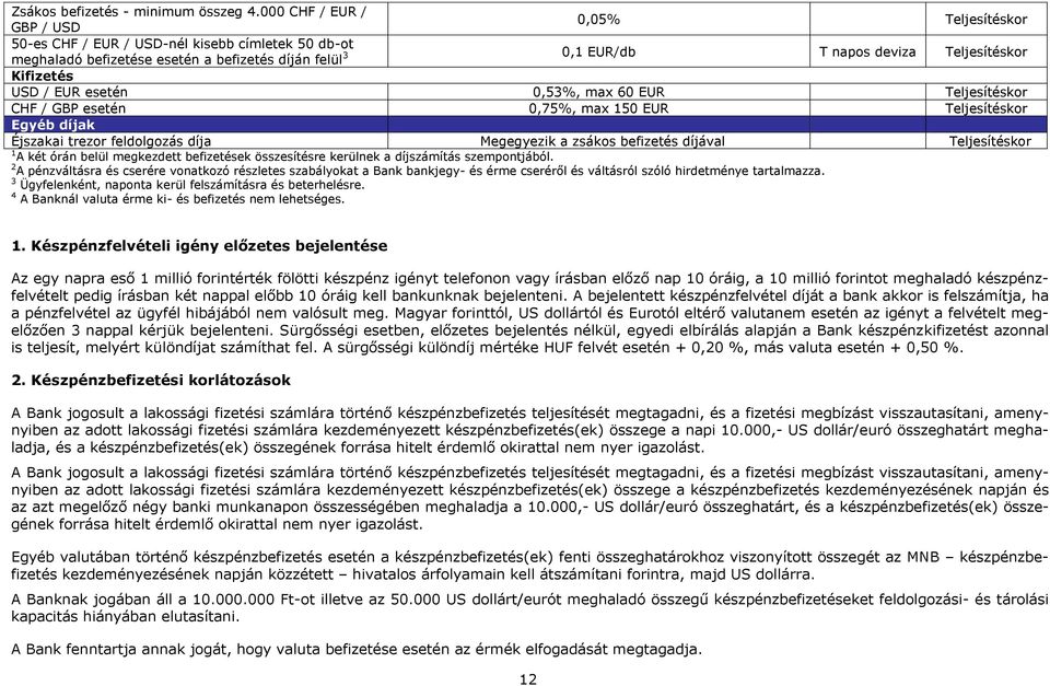 USD / EUR esetén 0,53%, max 60 EUR Teljesítéskor CHF / GBP esetén 0,75%, max 150 EUR Teljesítéskor Egyéb díjak Éjszakai trezor feldolgozás díja Megegyezik a zsákos befizetés díjával Teljesítéskor 1 A