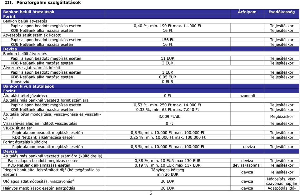 Teljesítéskor Deviza Bankon belüli átvezetés Papír alapon beadott megbízás esetén 11 EUR Teljesítéskor KDB NetBank alkalmazása esetén 2 EUR Teljesítéskor Átvezetés saját számlák között Papír alapon