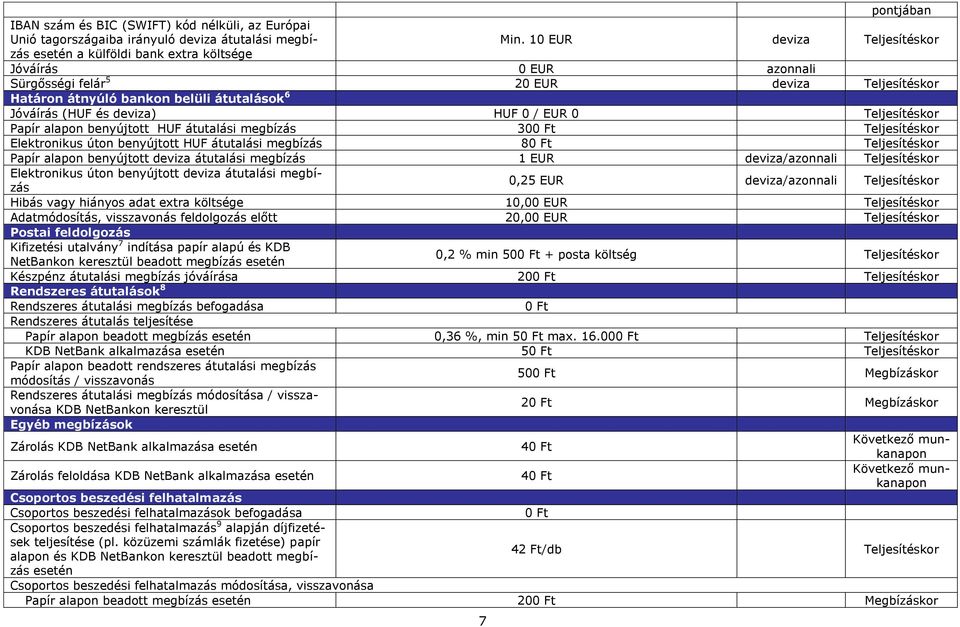 deviza) HUF 0 / EUR 0 Teljesítéskor Papír alapon benyújtott HUF átutalási megbízás 30 Teljesítéskor Elektronikus úton benyújtott HUF átutalási megbízás 8 Teljesítéskor Papír alapon benyújtott deviza