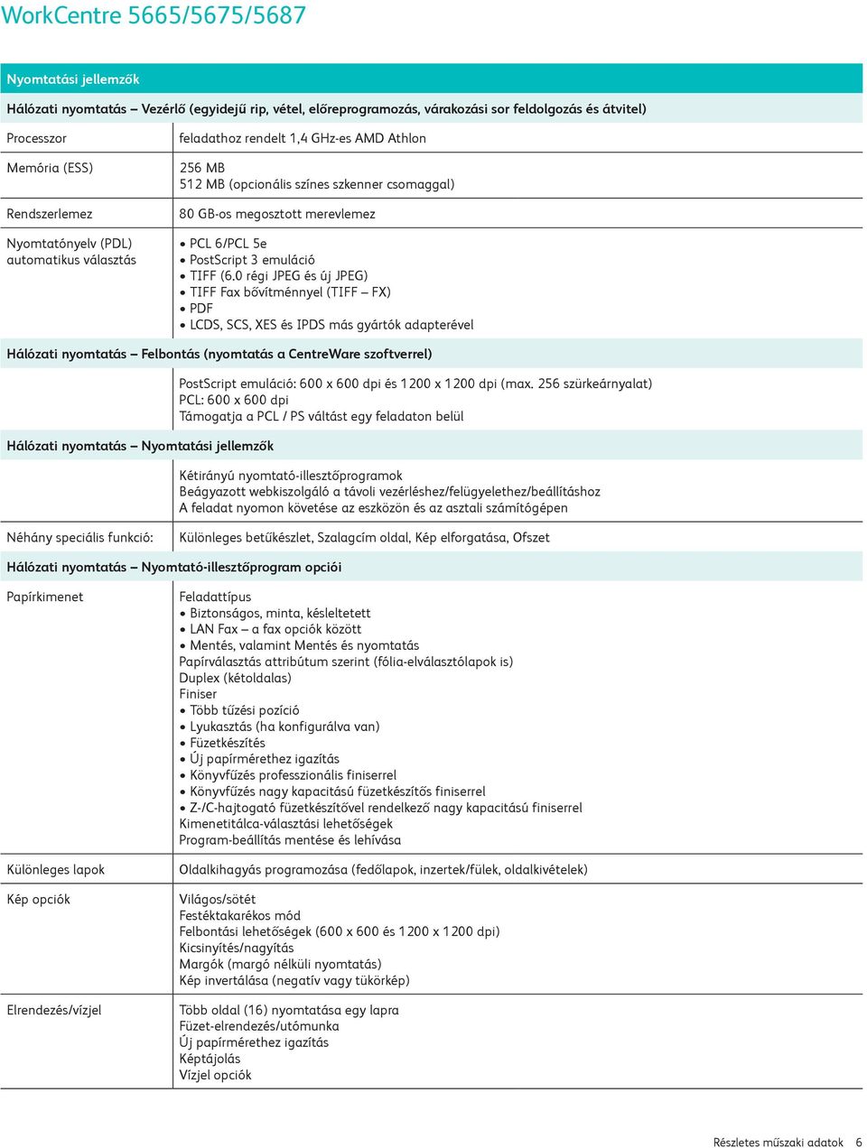 0 régi JPEG és új JPEG) TIFF Fax bővítménnyel (TIFF FX) PDF LCDS, SCS, XES és IPDS más gyártók adapterével Hálózati nyomtatás Felbontás (nyomtatás a CentreWare szoftverrel) Hálózati nyomtatás