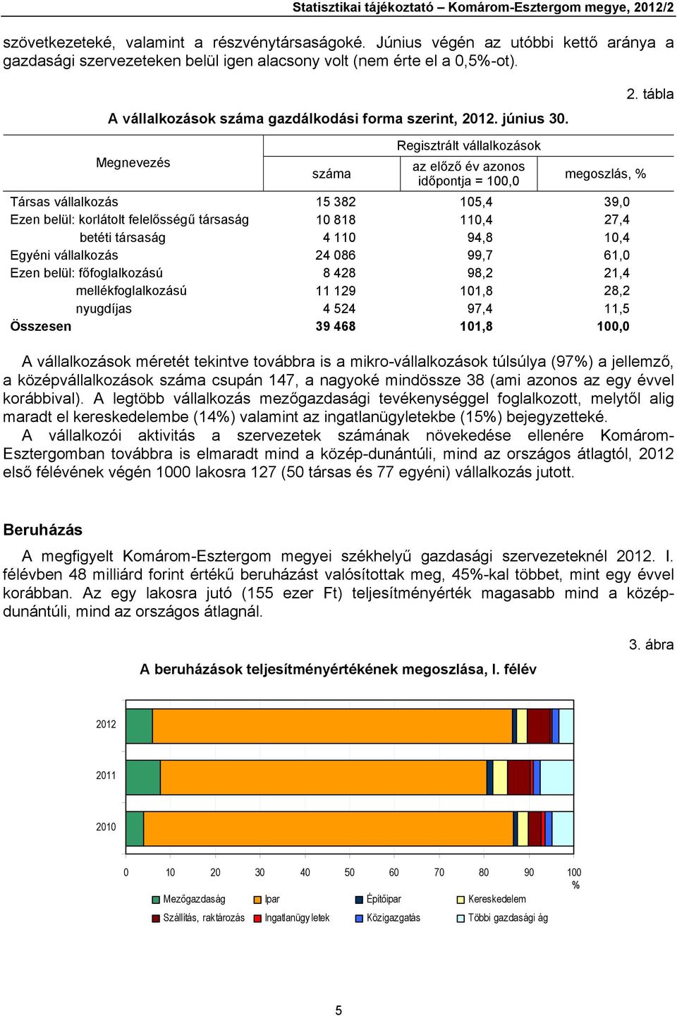 12. június 30. 2.