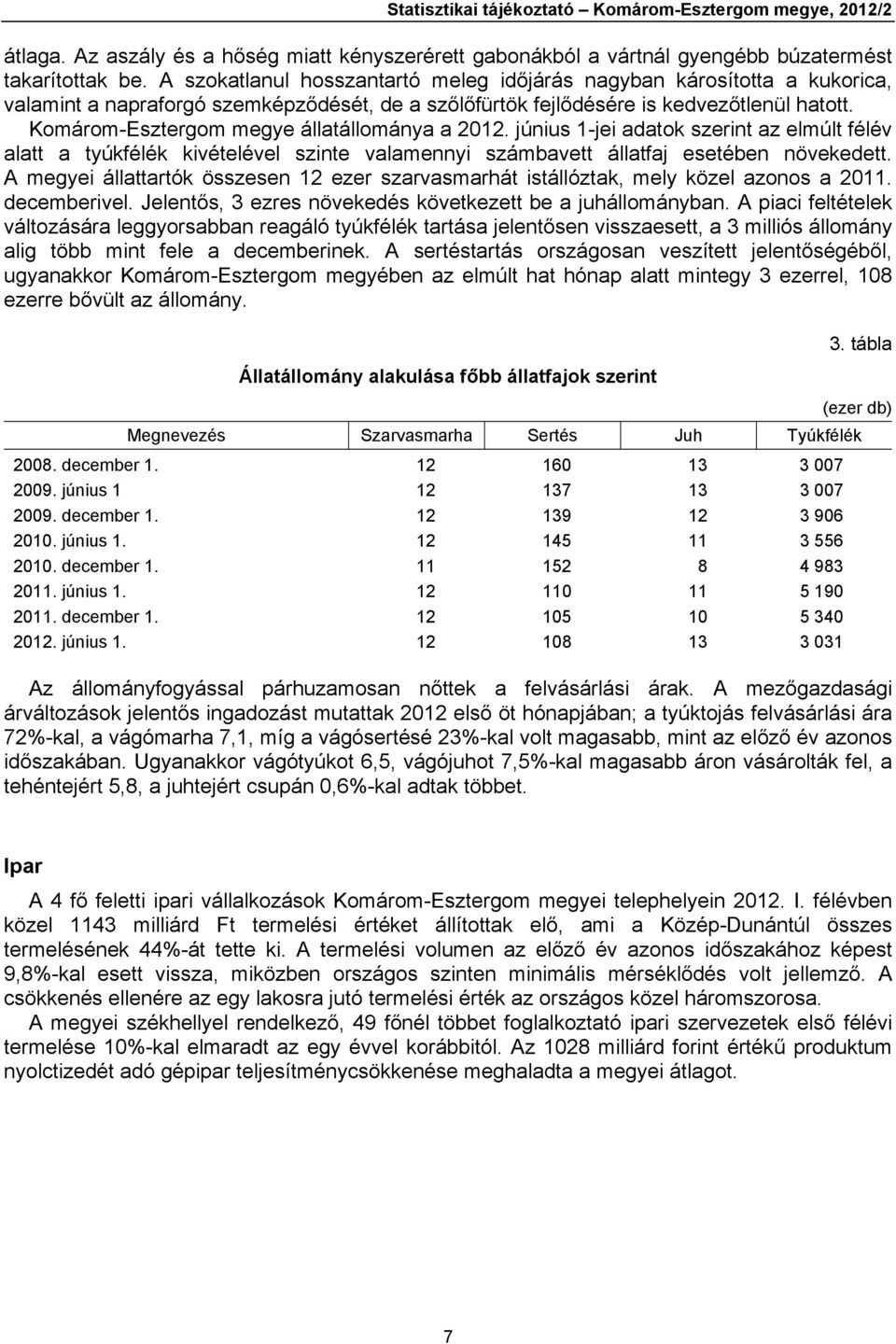 Komárom-Esztergom megye állatállománya a 2012. június 1-jei adatok szerint az elmúlt félév alatt a tyúkfélék kivételével szinte valamennyi számbavett állatfaj esetében növekedett.