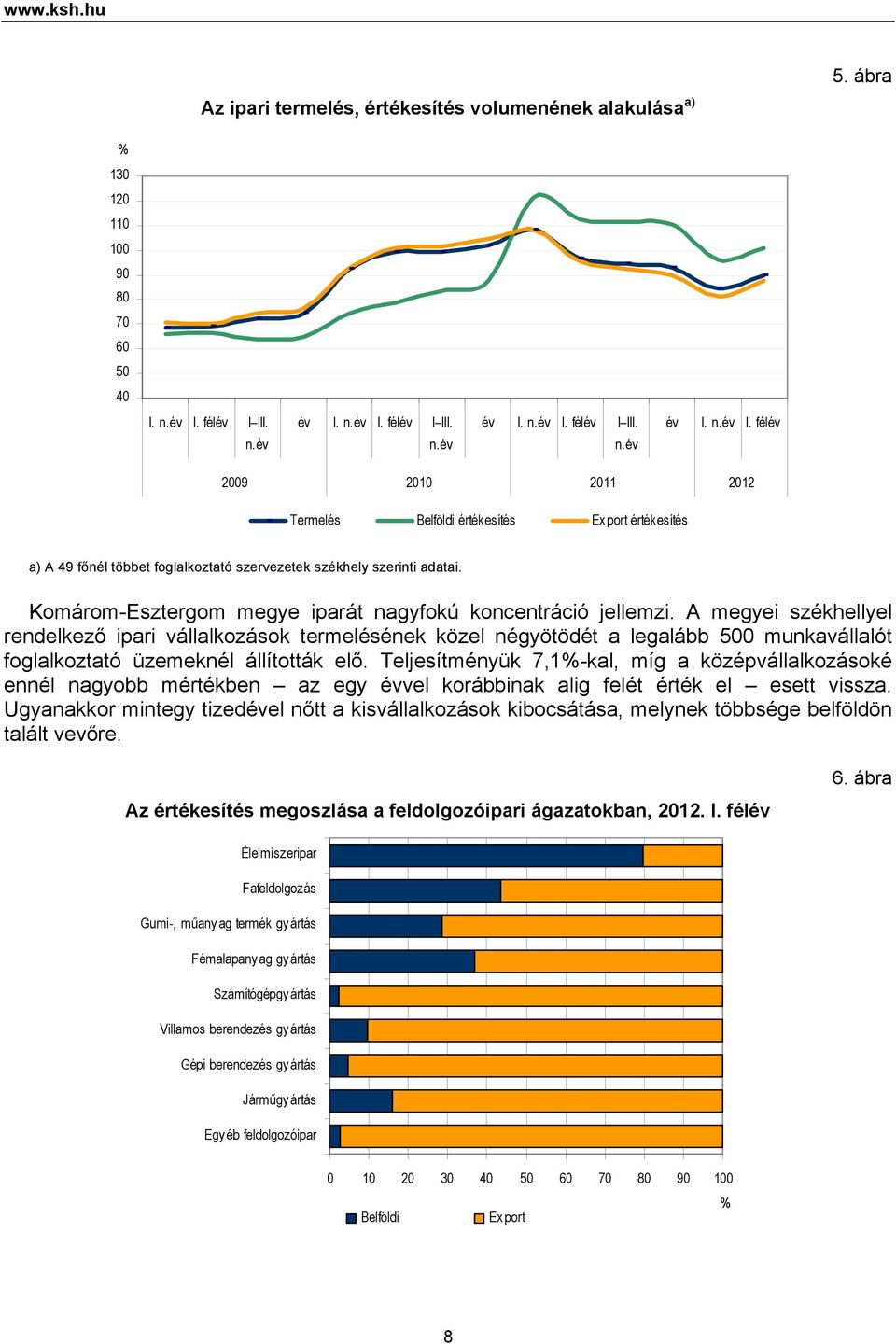 Komárom-Esztergom megye iparát nagyfokú koncentráció jellemzi.