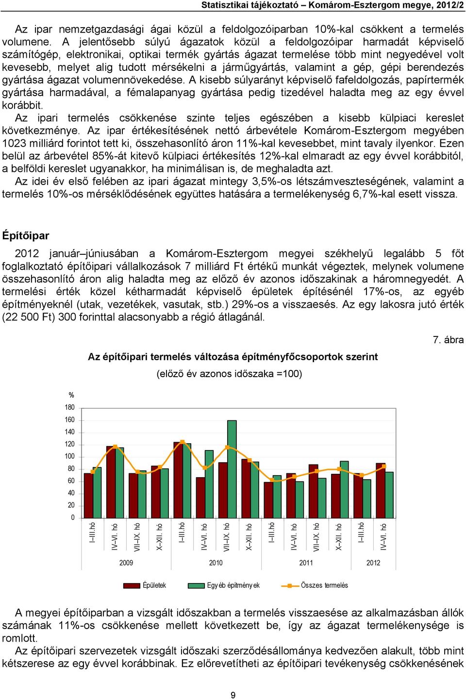 mérsékelni a járműgyártás, valamint a gép, gépi berendezés gyártása ágazat volumennövekedése.