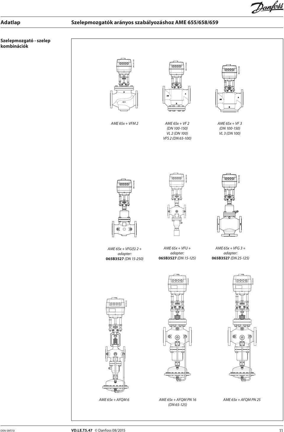 AME 65x + VFU + adapter: 065B3527 (DN 15-125) AME 65x + VFG 3 + adapter: 065B3527 (DN 25-125) AME 65x