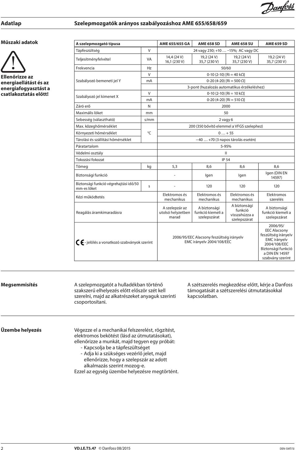 (24 V) 35,7 (230 V) 19,2 (24 V) 35,7 (230 V) Frekvencia Hz 50/60 V 0-10 (2-10) [Ri = 40 kω] Szabályozó bemeneti jel Y ma 0-20 (4-20) [Ri = 500 Ω] 3-pont (huzalozás automatikus érzékeléshez) V 0-10