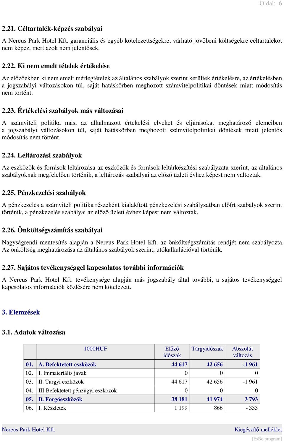 meghozott számvitelpolitikai döntések miatt módosítás nem történt. 2.23.