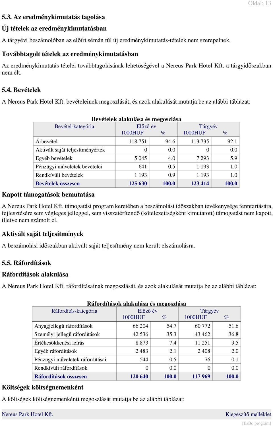 Bevételek A bevételeinek megoszlását, és azok alakulását mutatja be az alábbi táblázat: Bevételek alakulása és megoszlása Bevétel-kategória Előző év Tárgyév 1000HUF % 1000HUF % Árbevétel 118 751 94.