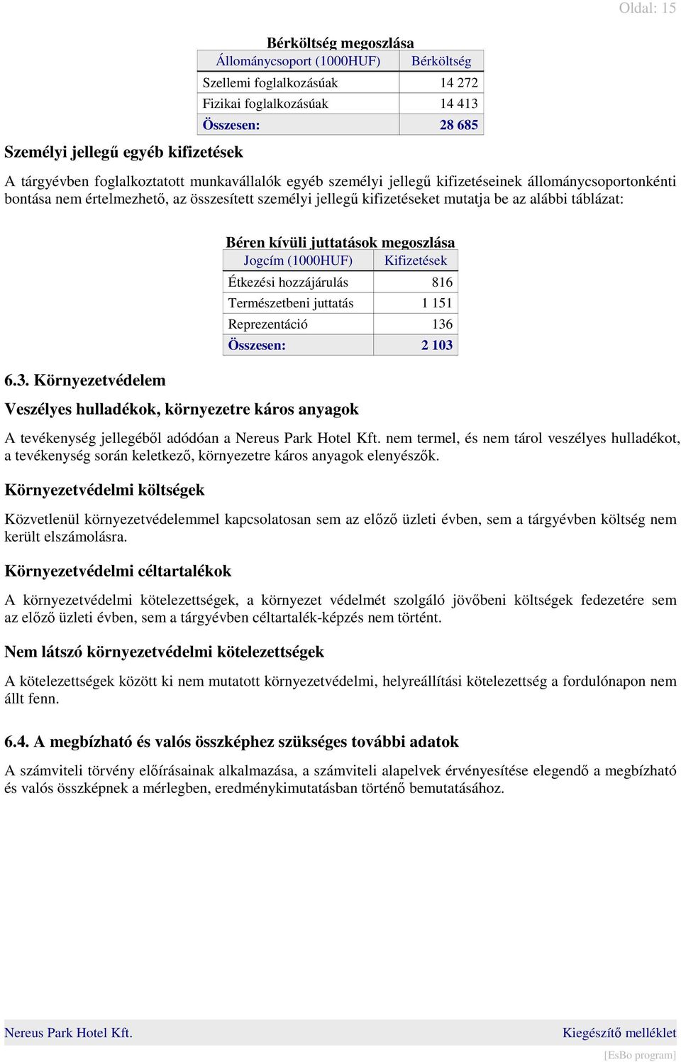 Környezetvédelem Béren kívüli juttatások megoszlása Jogcím (1000HUF) Kifizetések Étkezési hozzájárulás 816 Természetbeni juttatás 1 151 Reprezentáció 136 Összesen: 2 103 Veszélyes hulladékok,