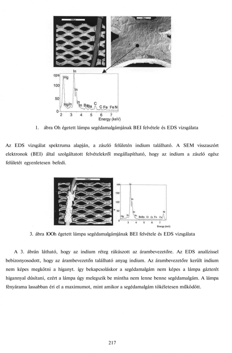 ábra looh égetett lámpa segédamalgámjának BEI felvétele és EDS vizsgálata A 3. ábrán látható, hogy az indium réteg rákúszott az árambevezetőre.