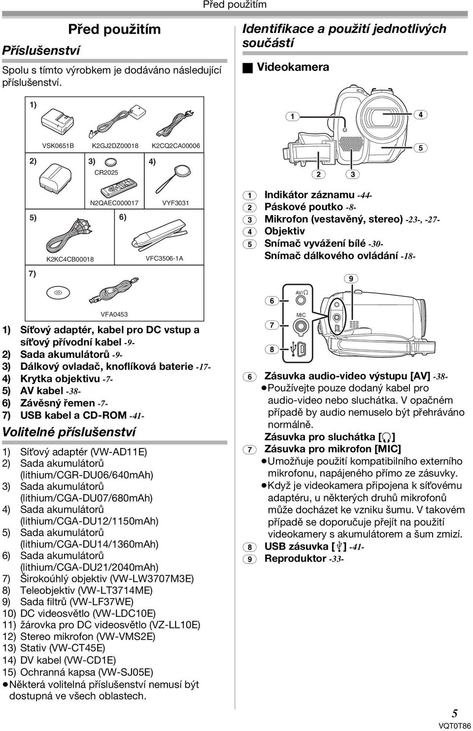 Indikátor záznamu -44- (2) Páskové poutko -8- (3) Mikrofon (vestavěný, stereo) -23-, -27- (4) Objektiv (5) Snímač vyvážení bílé -30- Snímač dálkového ovládání -18- (9) (6) AV/ VFA0453 1) Sít ový