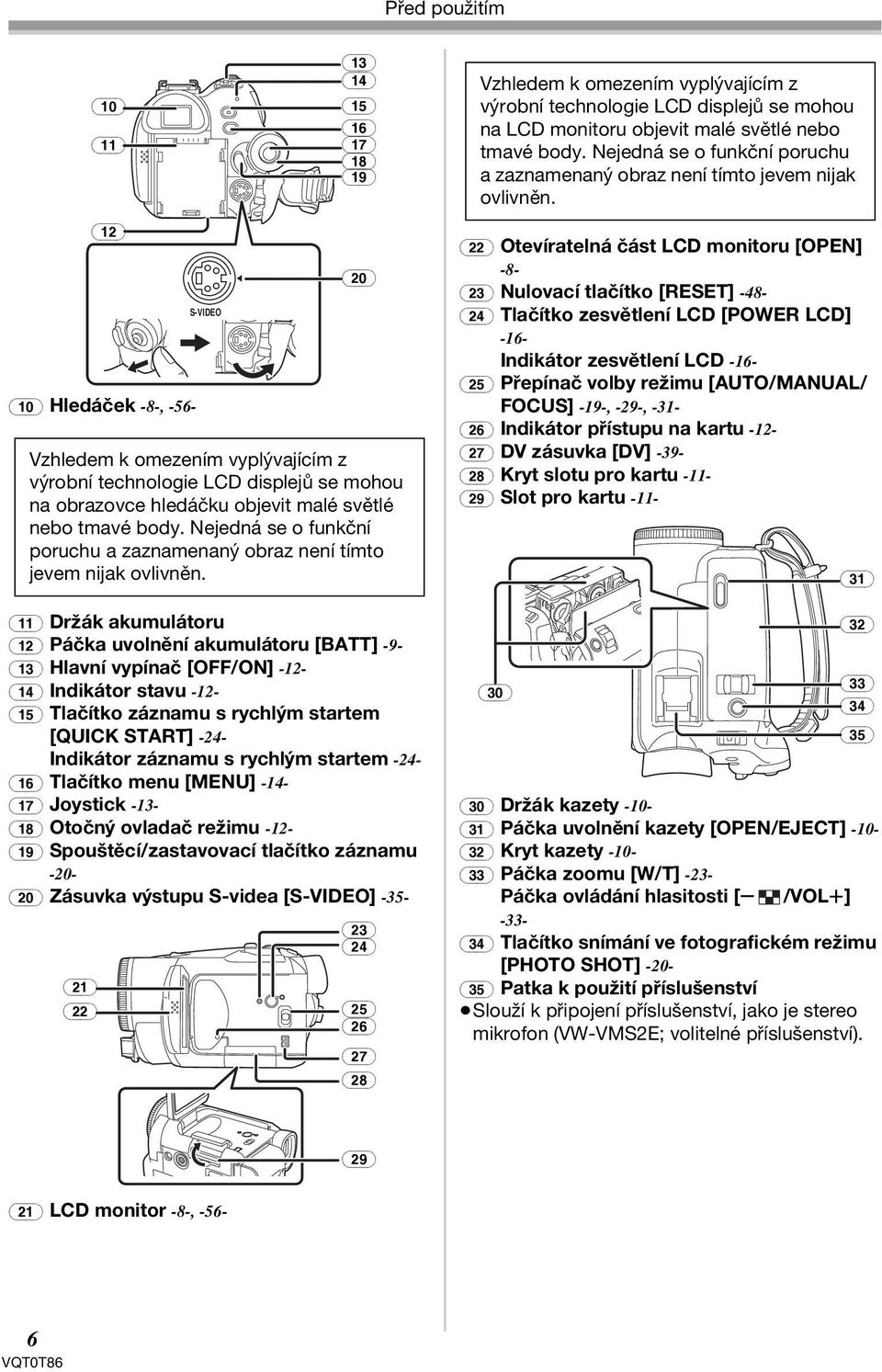 (11) Držák akumulátoru (12) Páčka uvolnění akumulátoru [BATT] -9- (13) Hlavní vypínač [OFF/ON] -12- (14) Indikátor stavu -12- (15) Tlačítko záznamu s rychlým startem [QUICK START] -24- Indikátor