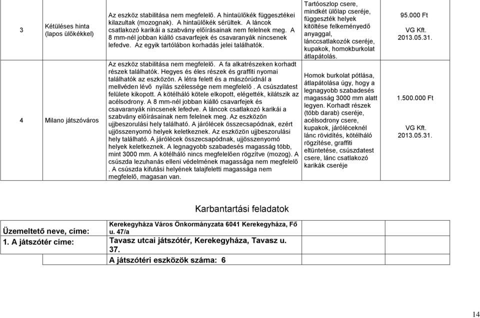 Az eszköz stabilitása nem megfelelő. A fa alkatrészeken korhadt részek találhatók. Hegyes és éles részek és graffiti nyomai találhatók az eszközön.