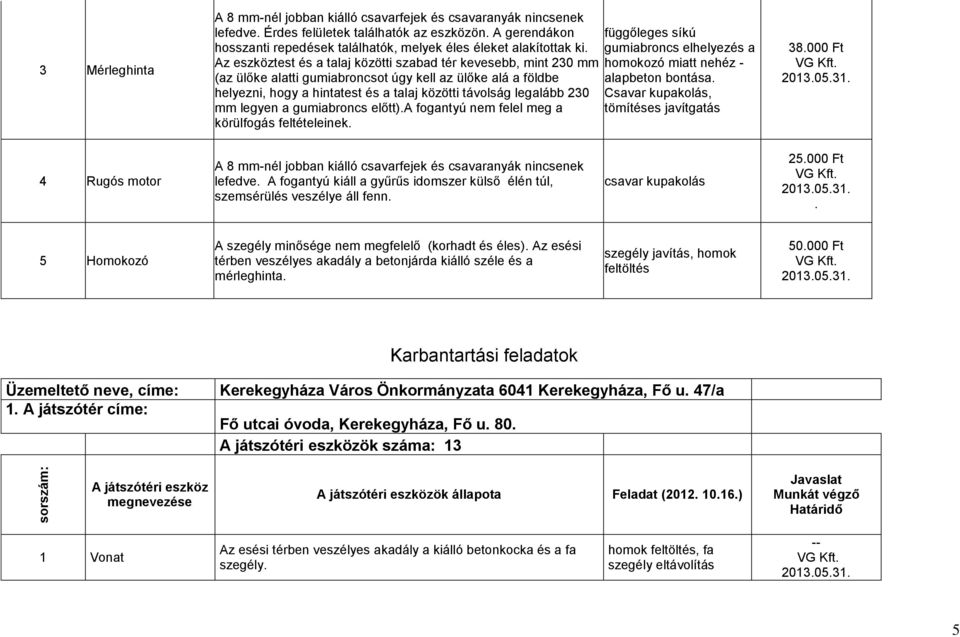 gumiabroncs elhelyezés a Az eszköztest és a talaj közötti szabad tér kevesebb, mint 230 mm homokozó miatt nehéz - (az ülőke alatti gumiabroncsot úgy kell az ülőke alá a földbe alapbeton bontása.