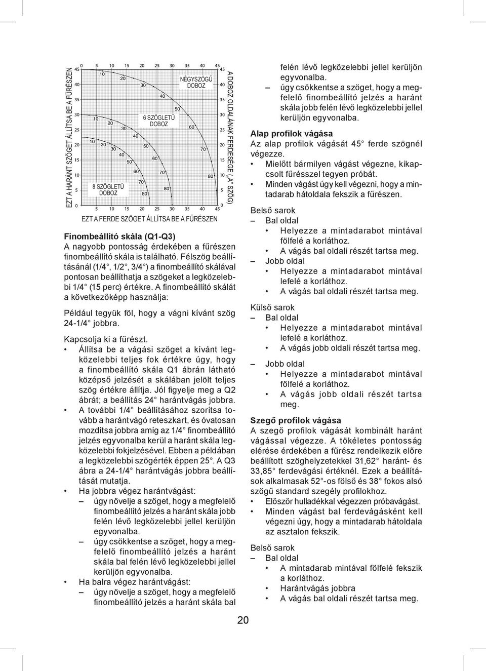 Félszög beállításánál (1/4, 1/2, 3/4 ) a finombeállító skálával pontosan beállíthatja a szögeket a legközelebbi 1/4 (15 perc) értékre.