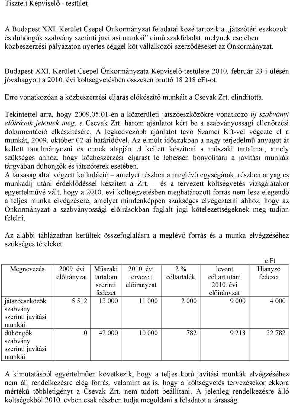 vállalkozói szerződéseket az Önkormányzat. Budapest XXI. Kerület Csepel Önkormányzata Képviselő-testülete 2010. február 23-i ülésén jóváhagyott a 2010.