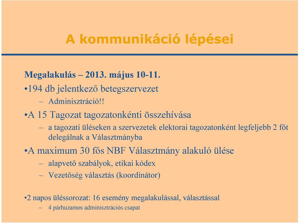 főt delegálnak a Választmányba A maximum 30 fős NBF Választmány alakuló ülése alapvető szabályok, etikai kódex