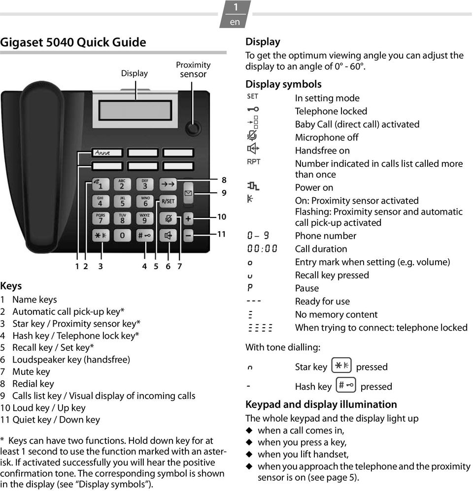 Hold down key for at least 1 second to use the function marked with an asterisk. If activated successfully you will hear the positive confirmation tone.