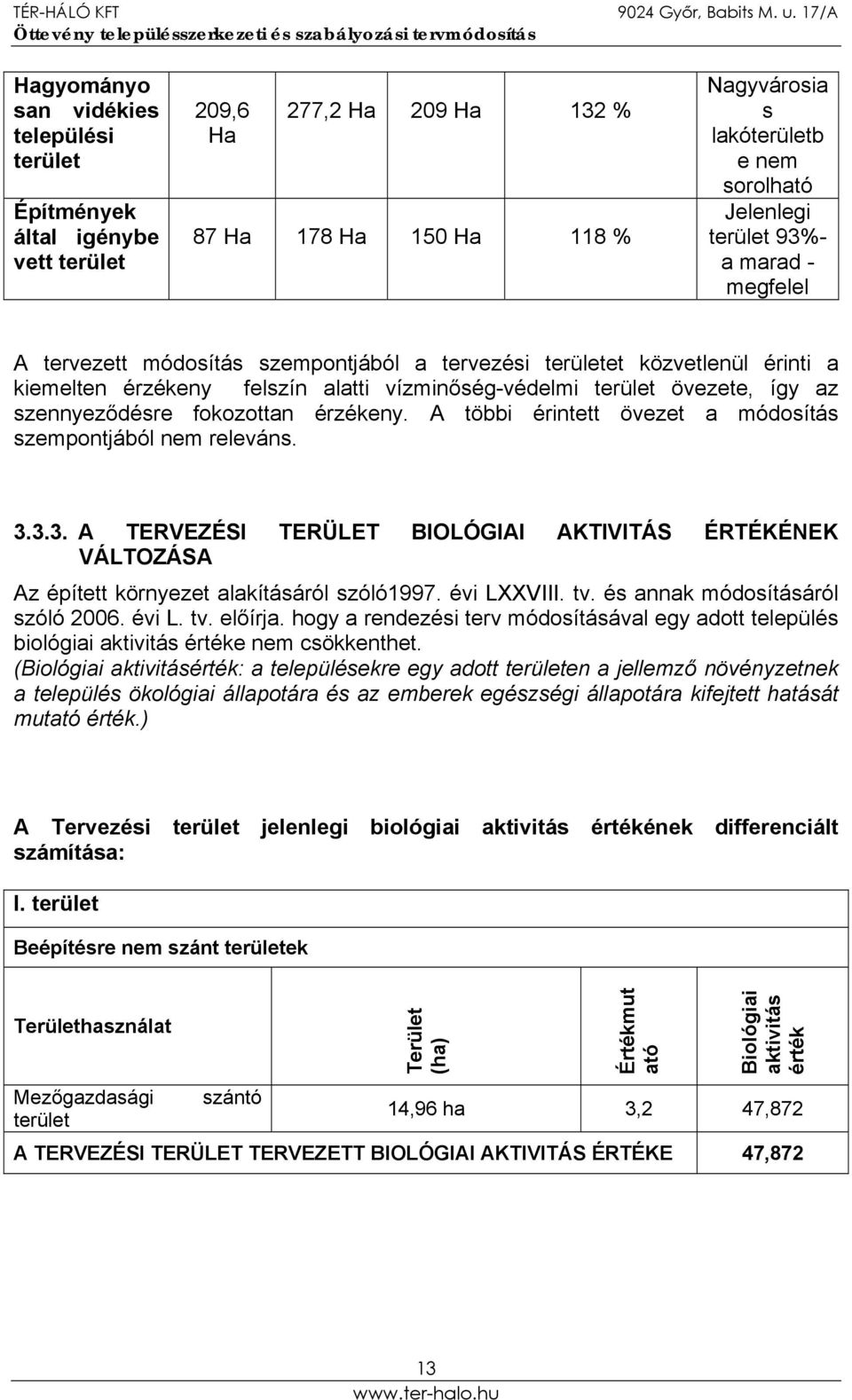 fokozottan érzékeny. A többi érintett övezet a módosítás szempontjából nem releváns. 3.3.3. A TERVEZÉSI TERÜLET BIOLÓGIAI AKTIVITÁS ÉRTÉKÉNEK VÁLTOZÁSA Az épített környezet alakításáról szóló1997.