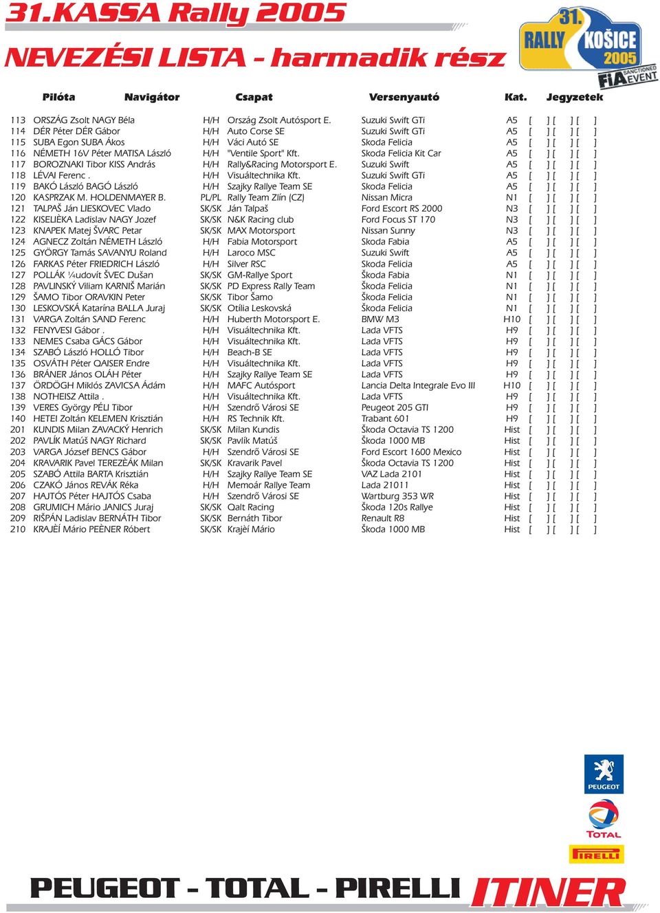 MATISA László H/H "Ventile Sport" Kft. Skoda Felicia Kit Car A5 [ ] [ ] [ ] 117 BOROZNAKI Tibor KISS András H/H Rally&Racing Motorsport E. Suzuki Swift A5 [ ] [ ] [ ] 118 LÉVAI Ferenc.