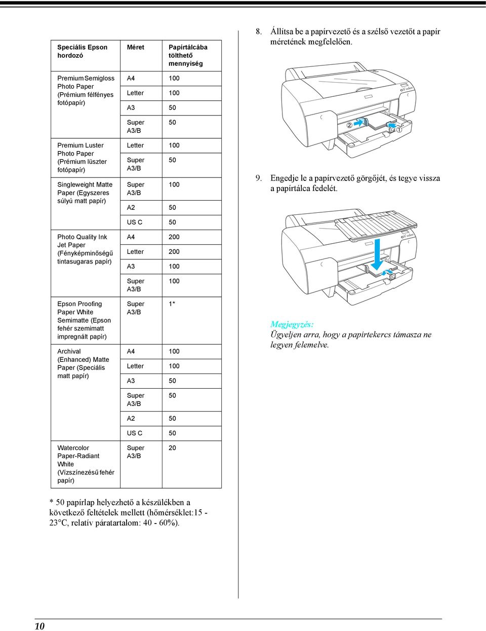 papír) Photo Quality Ink Jet Paper (Fényképminőségű tintasugaras papír) Letter 100 Super A3/B Super A3/B 50 100 A2 50 US C 50 A4 200 Letter 200 A3 100 9.