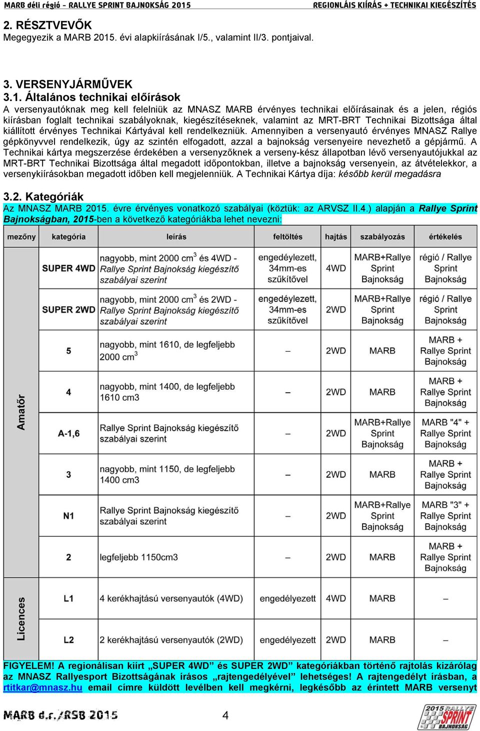 Általános technikai előírások A versenyautóknak meg kell felelniük az MNASZ MARB érvényes technikai előírásainak és a jelen, régiós kiírásban foglalt technikai szabályoknak, kiegészítéseknek,