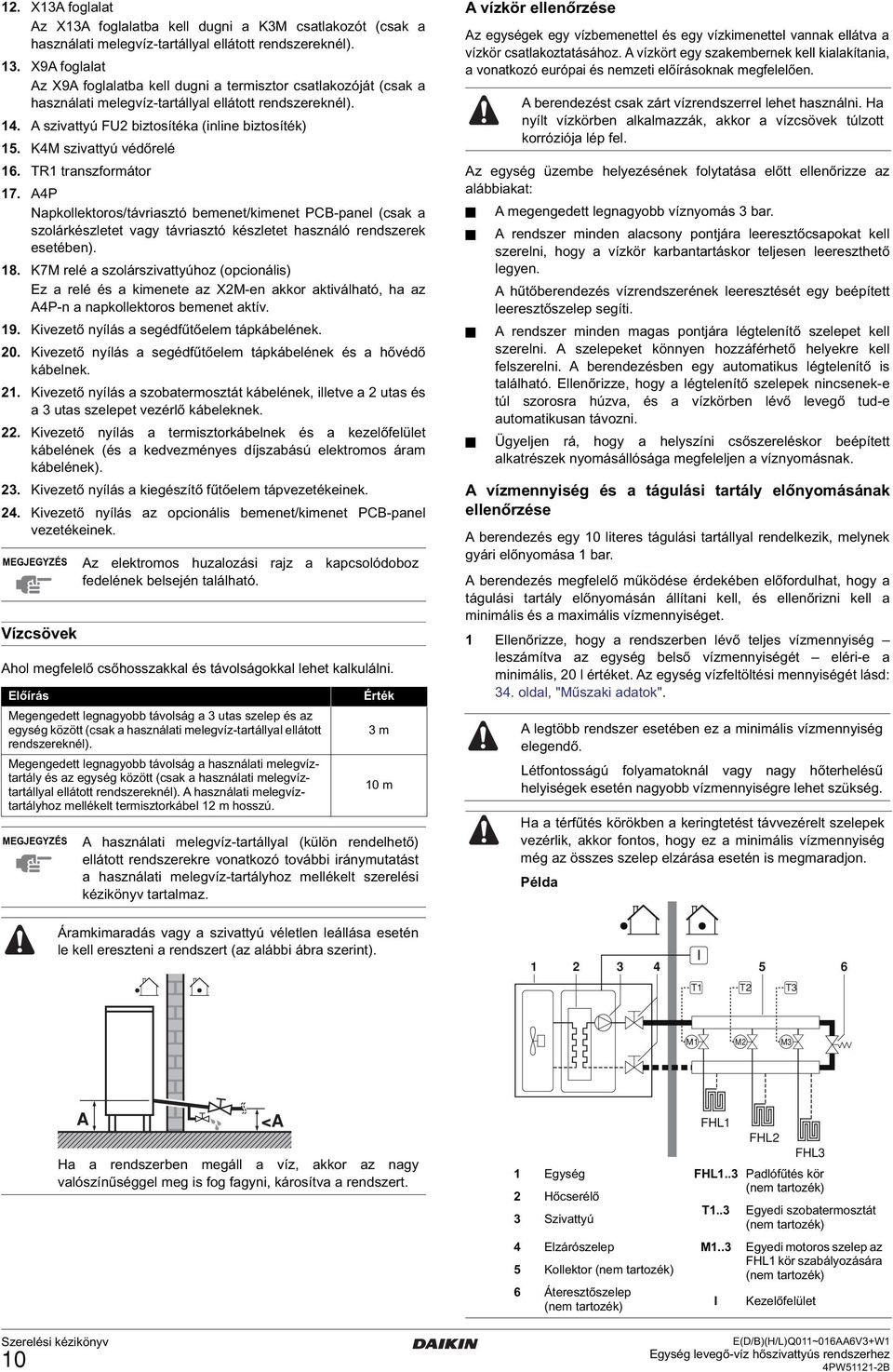 KM szivattyú védőrelé 6. TR transzformátor 7. AP Napkollektoros/távriasztó bemenet/kimenet PCB-panel (csak a szolárkészletet vagy távriasztó készletet használó rendszerek esetében). 8.