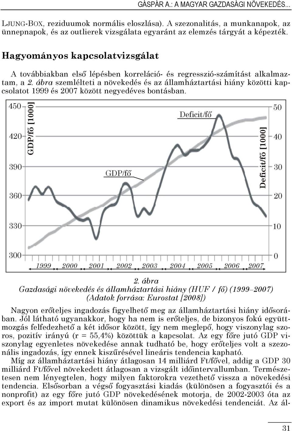 ábra szemlélteti a növekedés és az államháztartási hiány közötti kapcsolatot 1999 és 20