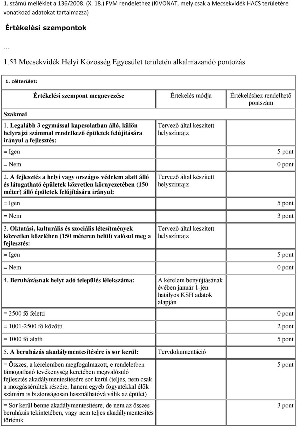 Legalább 3 egymással kapcsolatban álló, külön helyrajzi számmal rendelkező épületek felújítására irányul a fejlesztés: Tervező által készített helyszínrajz = Nem 0 pont 2.